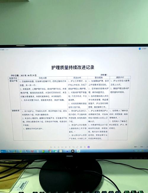 医疗特别护理更新日志:实用教程与技巧