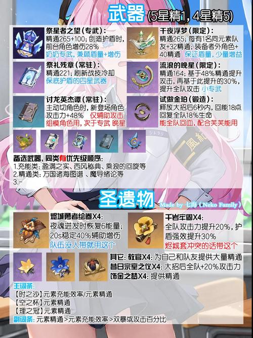 全面指南：获取菈菲莉卡的封印之楔更新地址