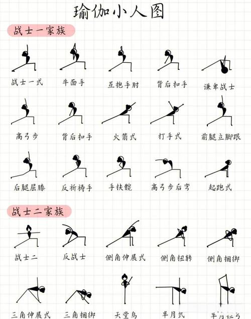 健身房瑜伽杨过游戏详细教程：提升你的健身体验