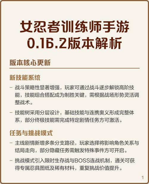 女忍者训练师游戏攻略：提升你的游戏技巧