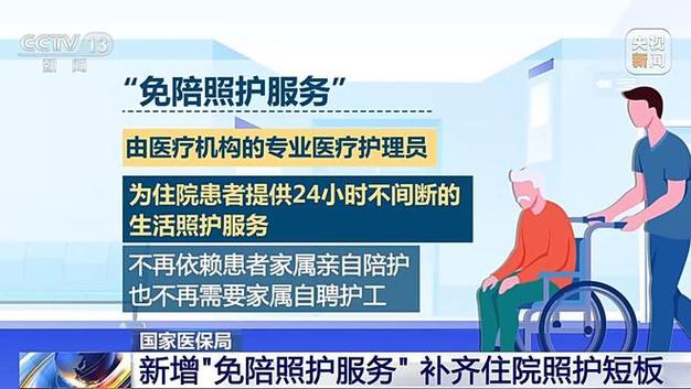 医疗特别护理汉化版下载实用教程