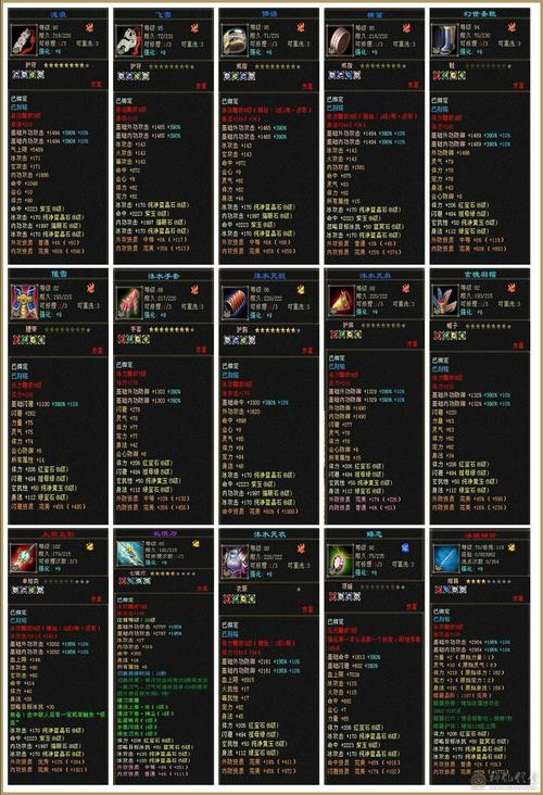 堕天女武神更新日志详解与实用教程