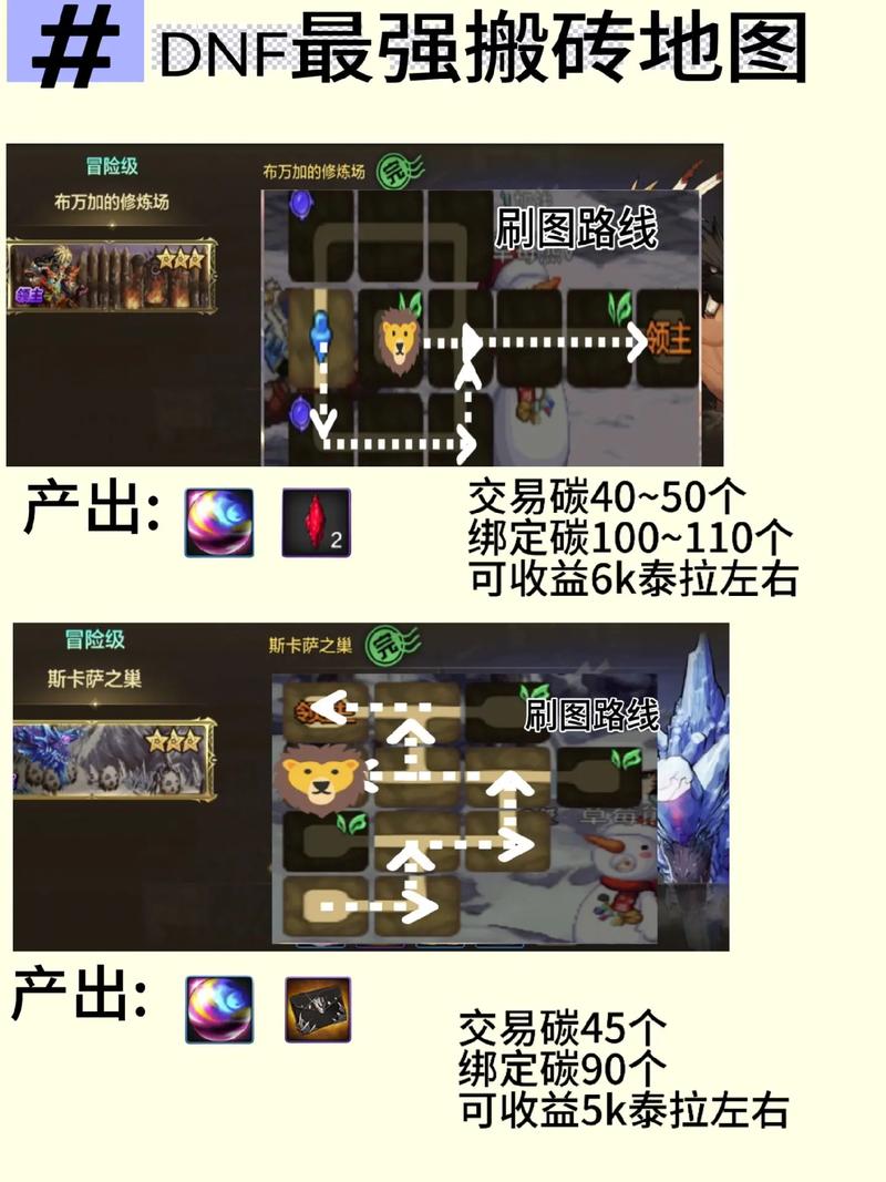 地下城在偏远村子版本大全实用教程