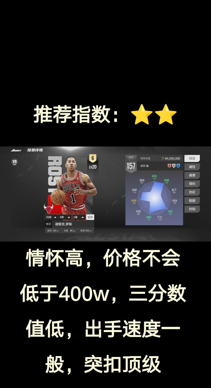 大学篮球巨星游戏全面教程：新手指南