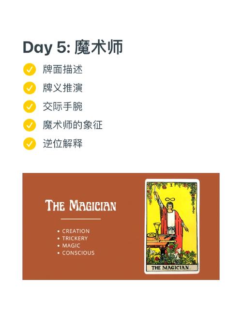 35岁魔术师版本大全详细教程