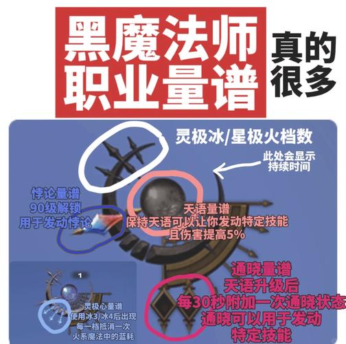 黑魔法游戏入门指南：全面了解与实用技巧