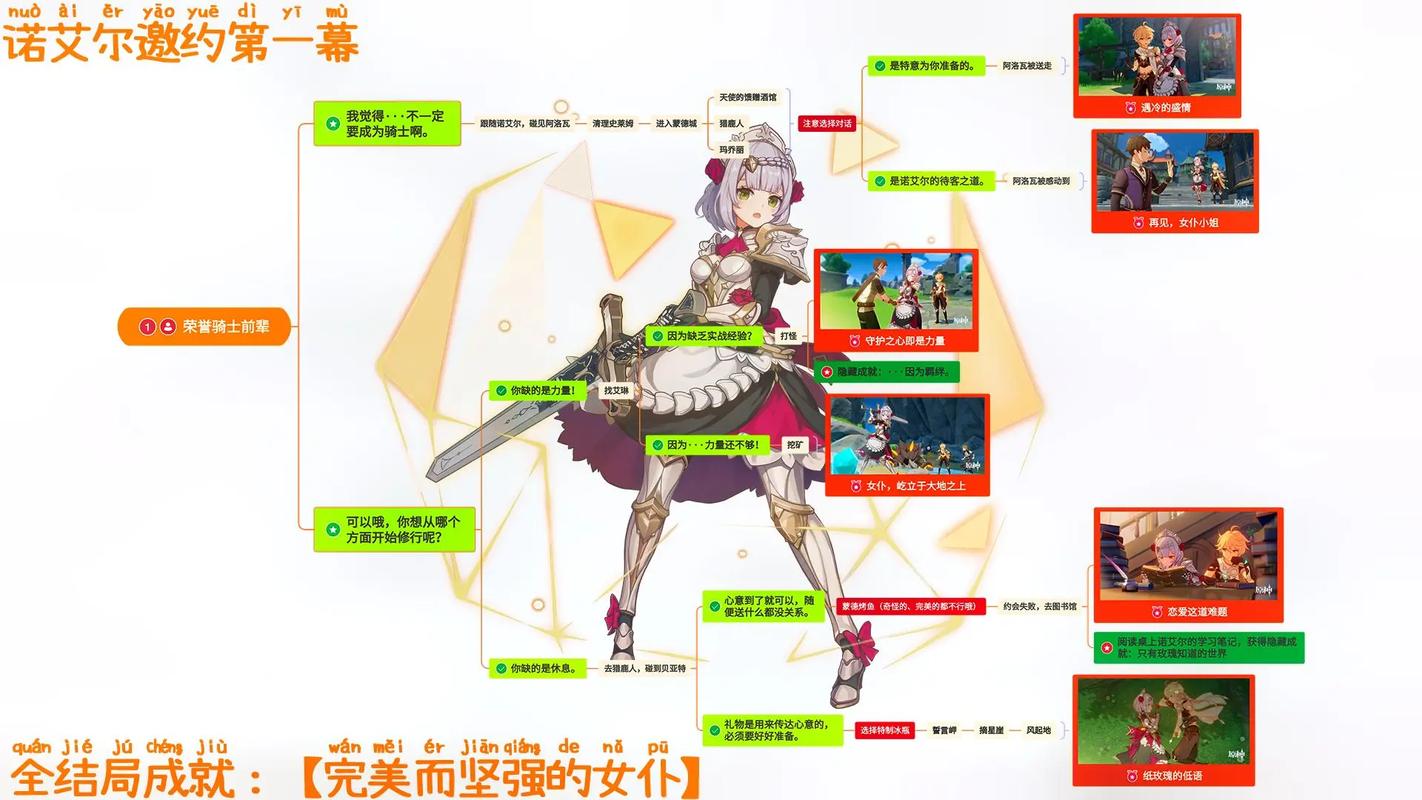 如何获取诺艾尔会努力的下载地址：详细操作指南