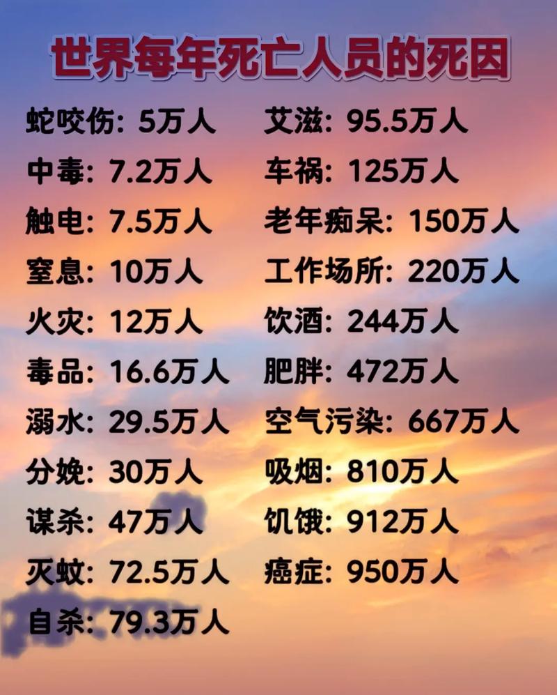 几乎死亡版本大全:分析与趋势探讨