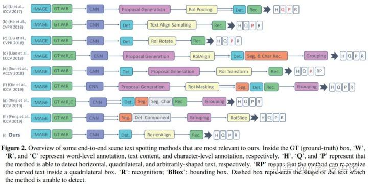 双重感知版本大全：新手必读操作教程