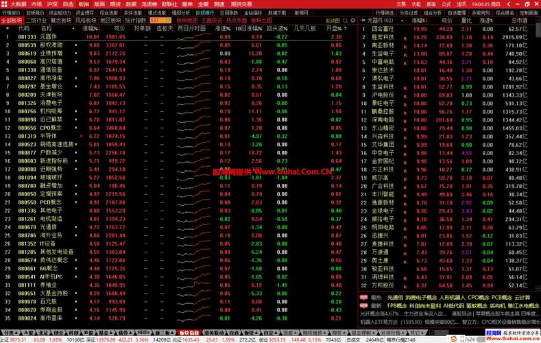 中指通官方网站的深度解析与行业前景展望