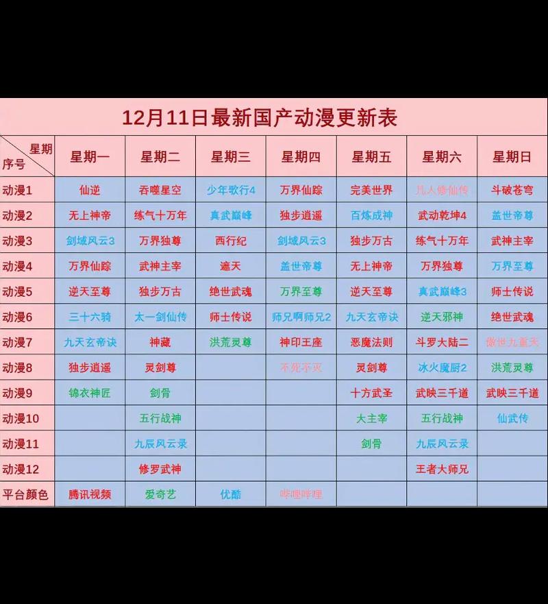 一周之后最新版本实用教程：全面掌握新功能与优化技巧