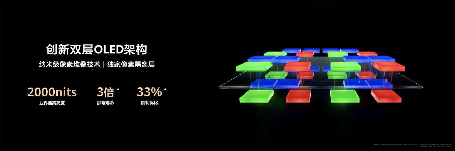 双重感知最新版本使用教程：轻松掌握全新功能