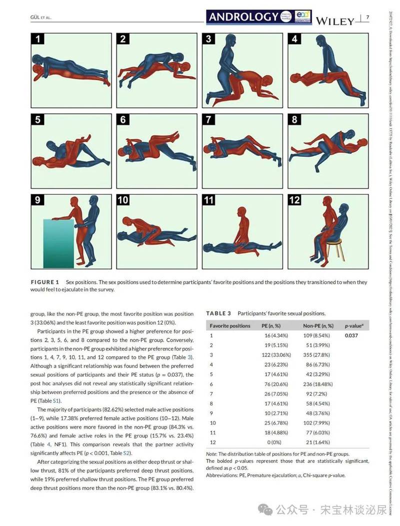 公共性生活在哪下载：深度分析与实用指南