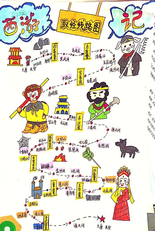 全面了解《閪遊記》游戏的实用教程