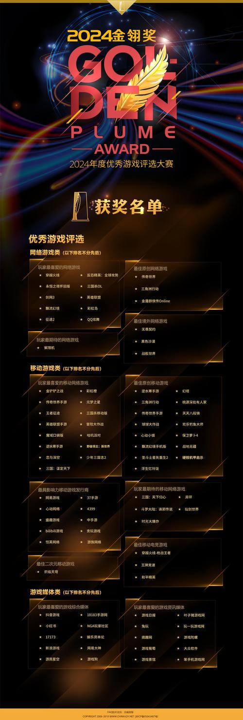 年度最佳游戏介绍：详细教程与实用技巧