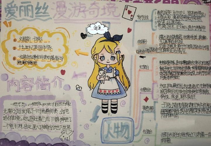 步骤一：访问爱丽丝传说官网