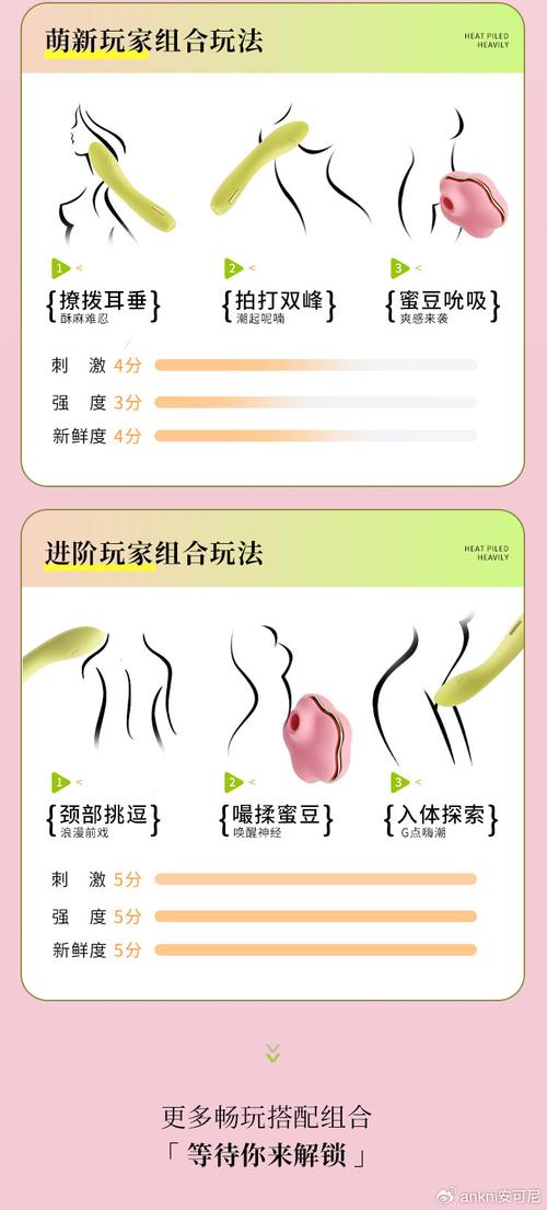 如何在涩豆豆中畅玩杨过游戏的实用教程