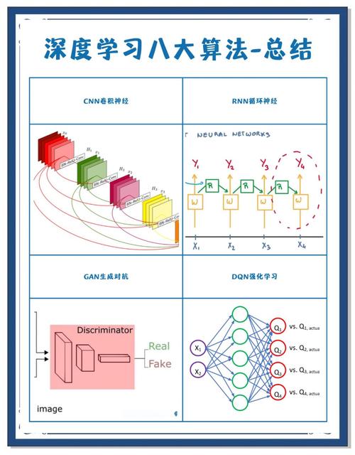 深度复兴：下载方式和市场前景的全面分析