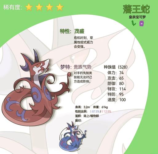 宝可梦荡最新版本深度分析：趋势、特点与未来发展