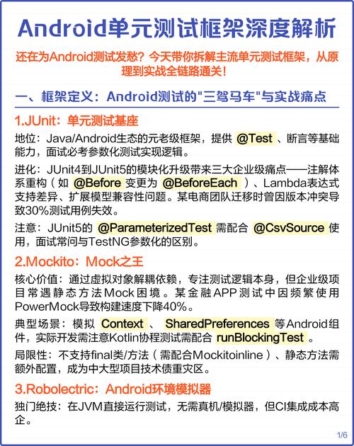 审查测试安卓：深度分析与实用建议