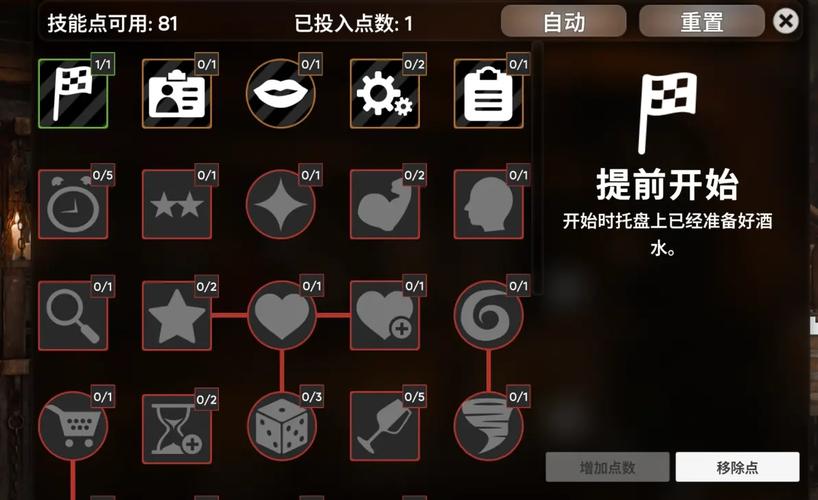 腐败小镇游戏攻略：全面实用的教程