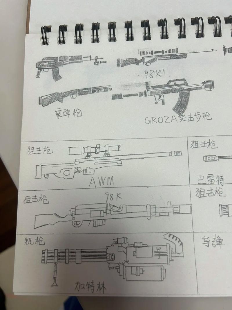 详尽教程：如何下载枪弹丽影