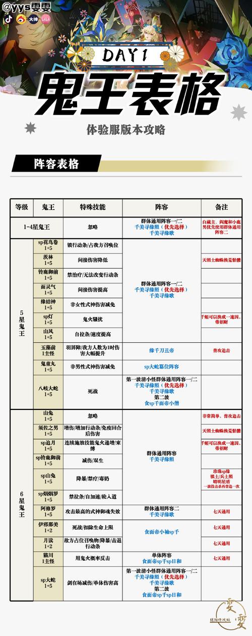 深入分析：退魔女神官网对绅士游戏生态的影响