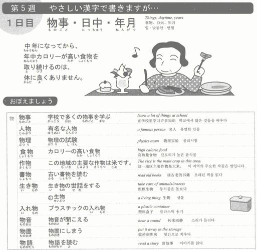 简单的日子最新：新手指南与实用技巧