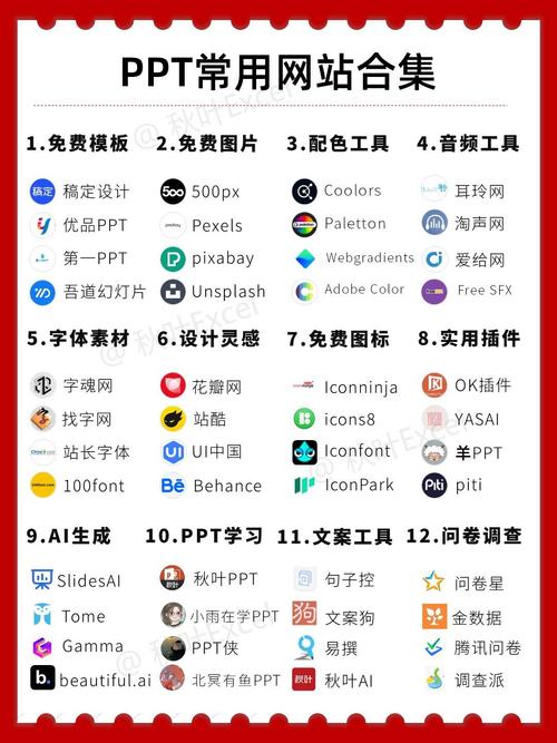 终点论坛下载指南：轻松获取你所需资源