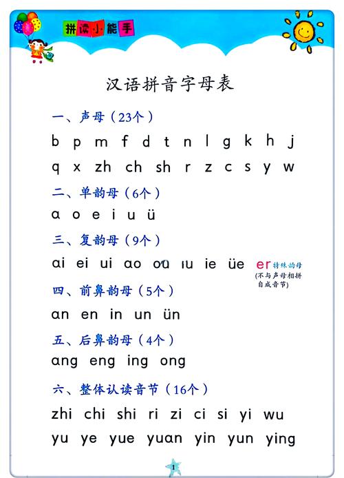 深度解析：韵母攻略在安卓平台的应用与推广