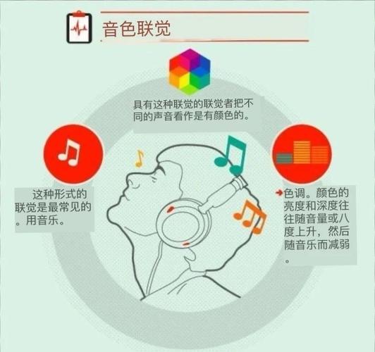 探寻“我声音的颜色”更新地址的深度分析与应用