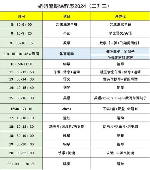 暑期课程更新日志：深度解析与未来展望