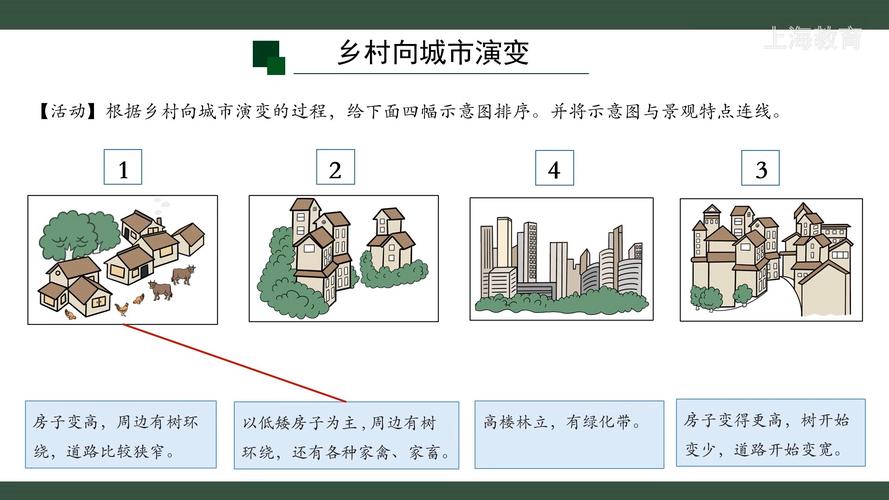 深入分析《腐败小镇》：安卓游戏下载的市场潜力与挑战