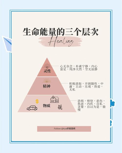 生命的回报：深度分析绅士游戏的多维影响