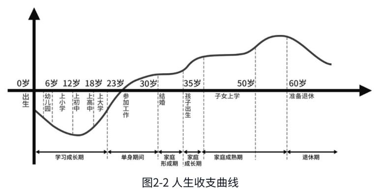 生命的回报：深度分析绅士游戏的多维影响