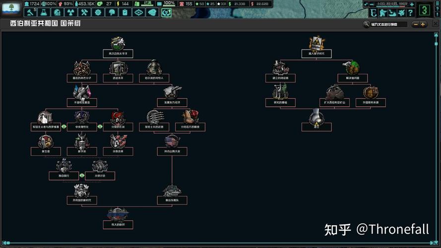 深度复兴游戏攻略：策略与技巧的全面解析