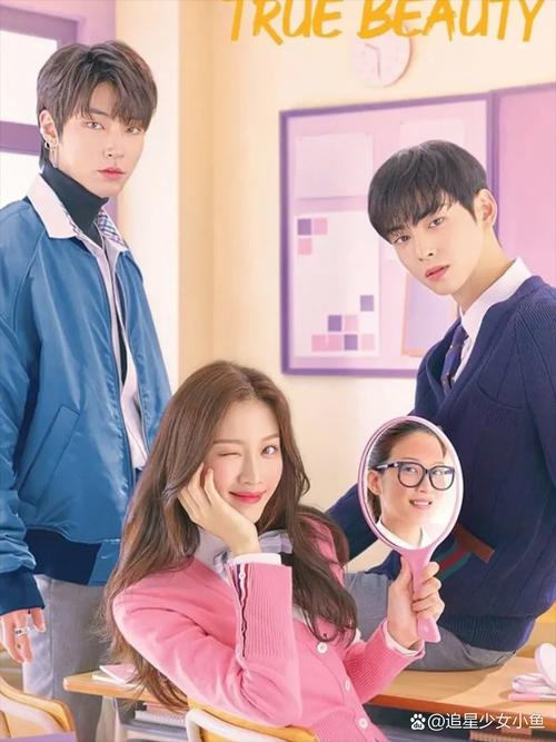 女神降临最新版本功能使用指南