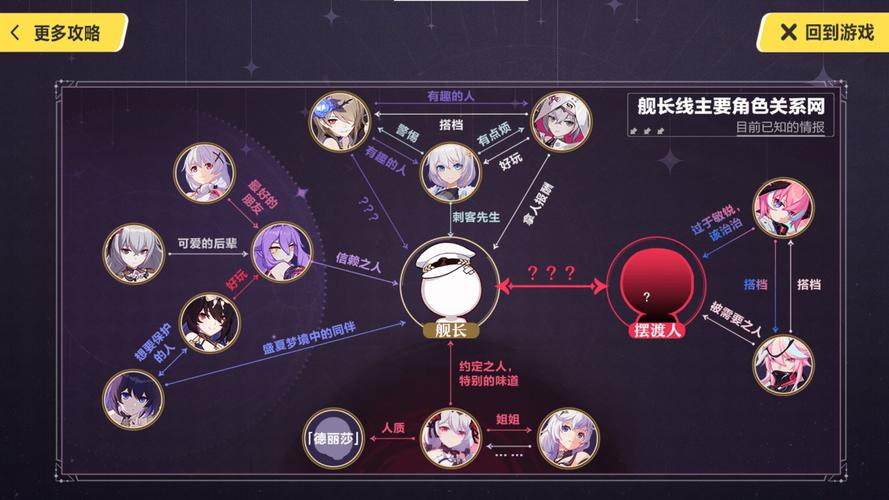 舰长在哪下载：深度分析与实用指南