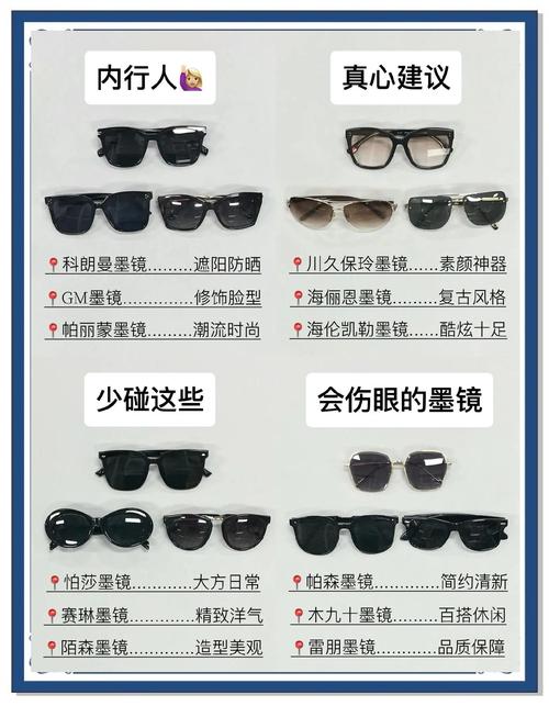 神器眼镜官网使用指南：新手入门教程