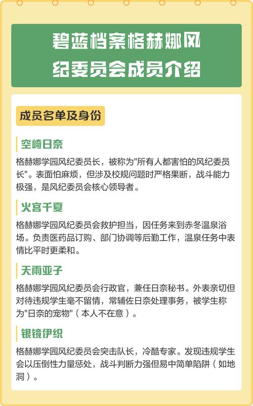 风纪委员会游戏介绍与操作指南