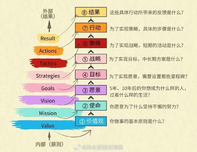 深度分析：计划激情S2游戏下载的魅力与市场前景
