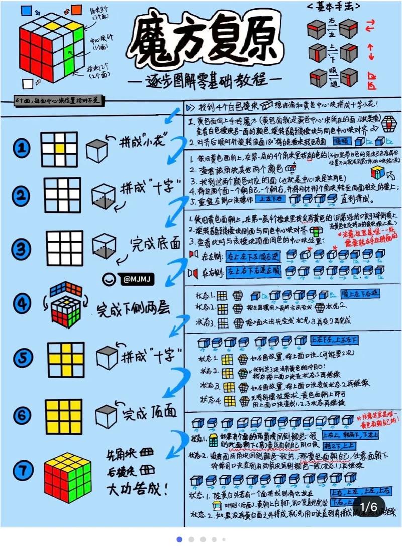 详细指南：如何下载幻欲游乐园