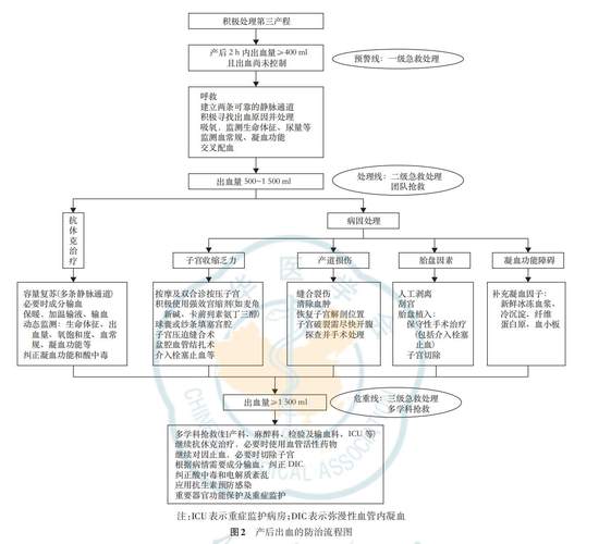 生化危机春季更新分析：转折与机遇