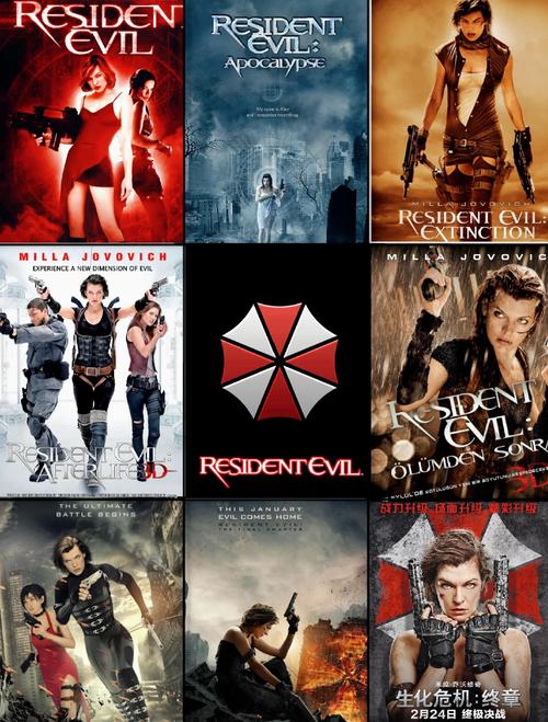 生化危机春季更新分析：转折与机遇