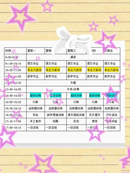 暑期课程更新日志全面指南