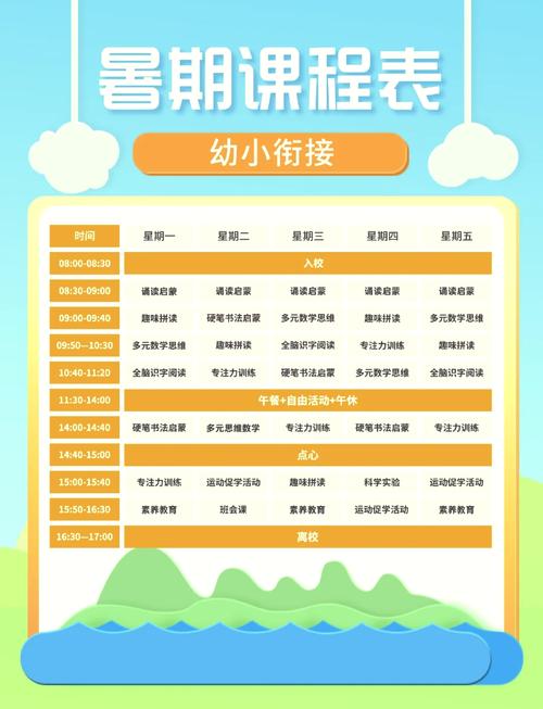 如何找到暑期课程的最新版本：实用教程
