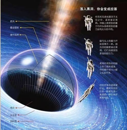 深入解析《蓝洞计划》：游戏攻略与策略指南