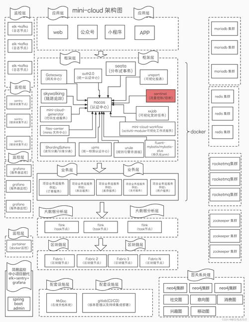 深入解析《蓝洞计划》：游戏攻略与策略指南