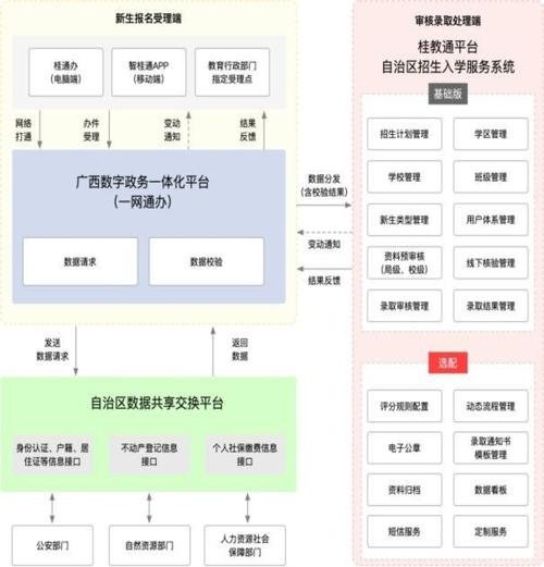 城市家园官网使用教程：新手入门指南