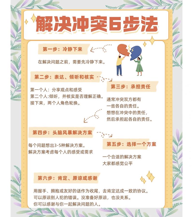 如何在困难时期顺利玩绅士游戏：实用教程与技巧